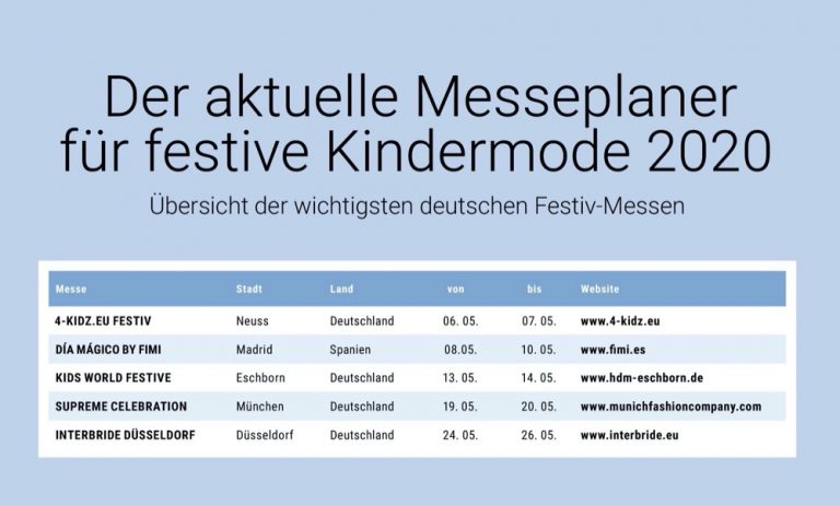 Termine der Messen und Ordertage für festive Kindermode in Deutschland 2020